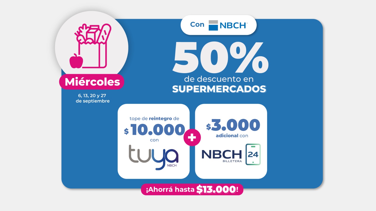 *AHORRÁ CHACO: EL GOBIERNO ANUNCIÓ LA CONTINUIDAD EN SEPTIEMBRE DE LOS DESCUENTOS EN FARMACIAS Y SUPERMERCADOS*