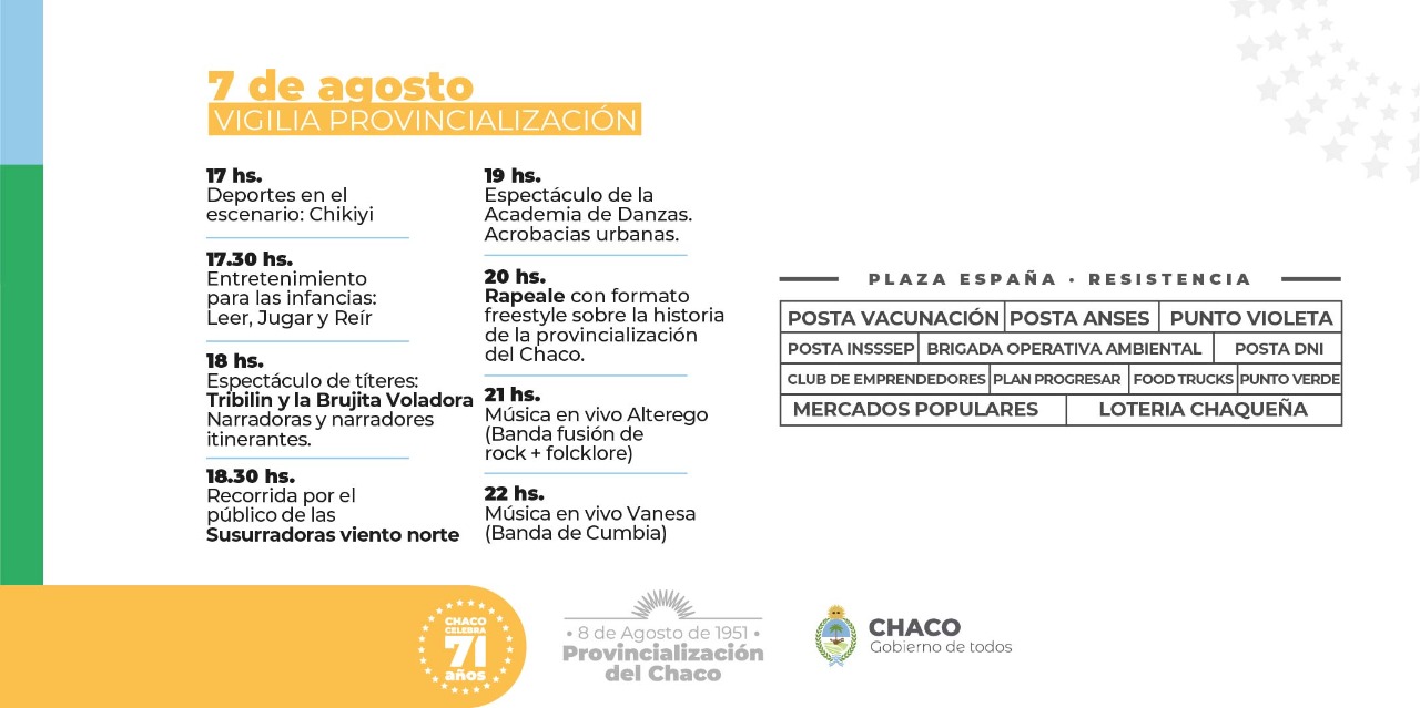 CHACO CELEBRA EL 71° ANIVERSARIO DE SU PROVINCIALIZACIÓN CON UNA VARIADA AGENDA DE ACTIVIDADES CULTURALES Y RECREATIVAS
