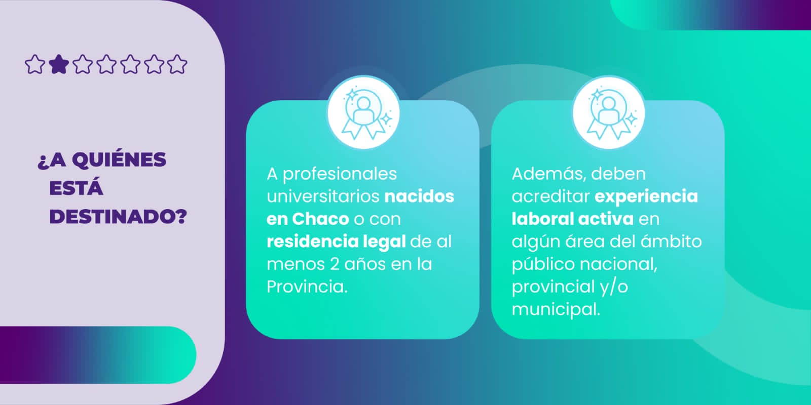 *AFIANZANDO PROFESIONALES: CONTINÚA ABIERTA LA INSCRIPCIÓN A BECAS PARA ACCEDER A POSGRADOS*