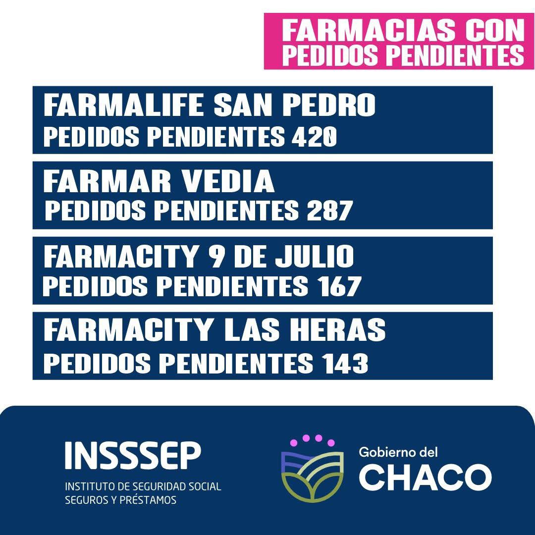 *PLAN DIABETES: INSSSEP RECUERDA A AFILIADOS RETIRAR SUS PEDIDOS*